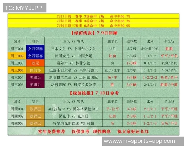 足球星期四竞彩赛事分析全面解析热力推荐赛事一览 足球星期四竞彩赛事分析全面解析热力推荐赛事一览